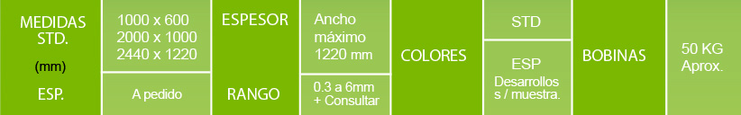 Productos - Ecoplast